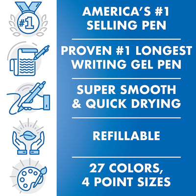 PILOT G2 latex-free rubber grip closeup showing comfort for long writing sessions