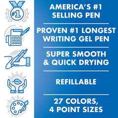 PILOT G2 latex-free rubber grip closeup showing comfort for long writing sessions