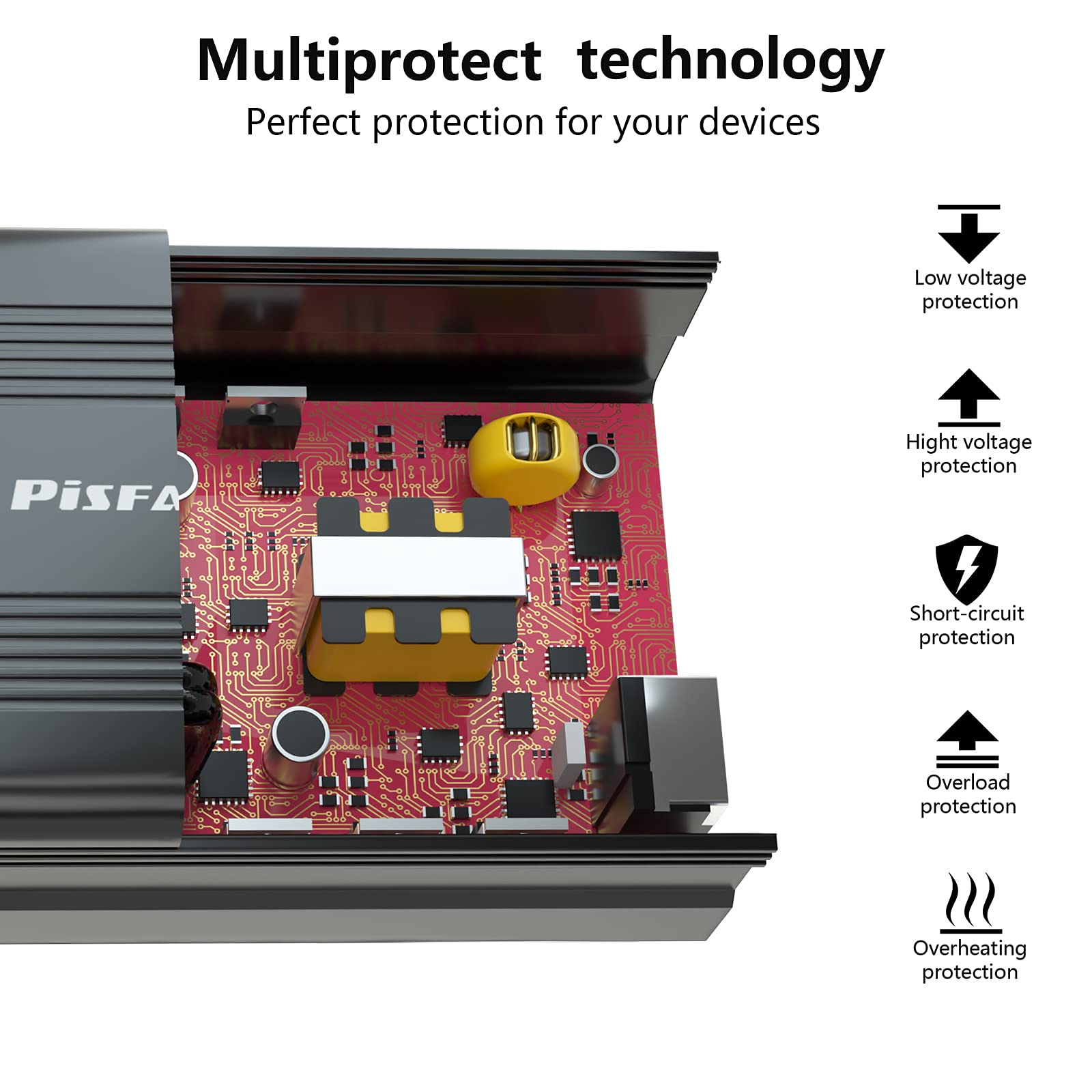 PiSFAU indicador LED rojo que avisa de fallo y protege equipos