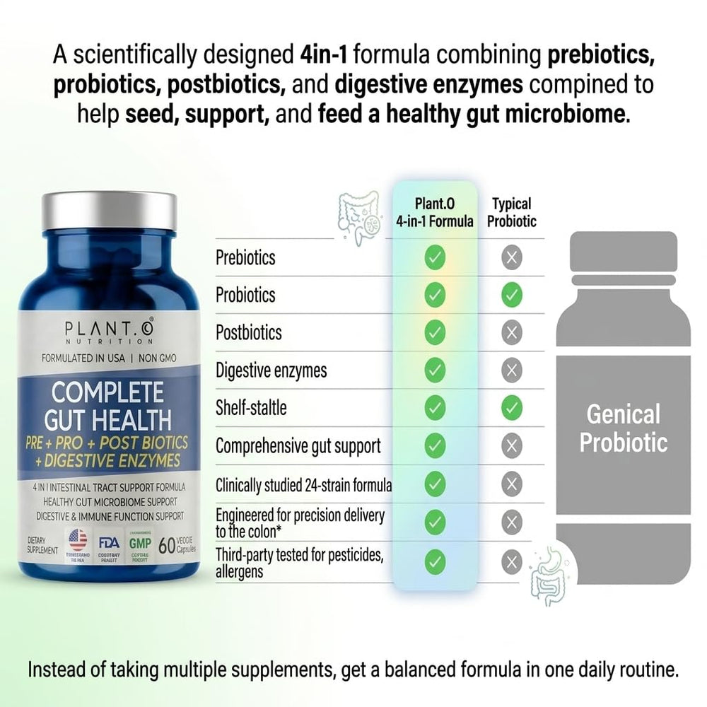 PLANT.O NUTRITION cápsula vegetal abierta mostrando contenido y seguridad