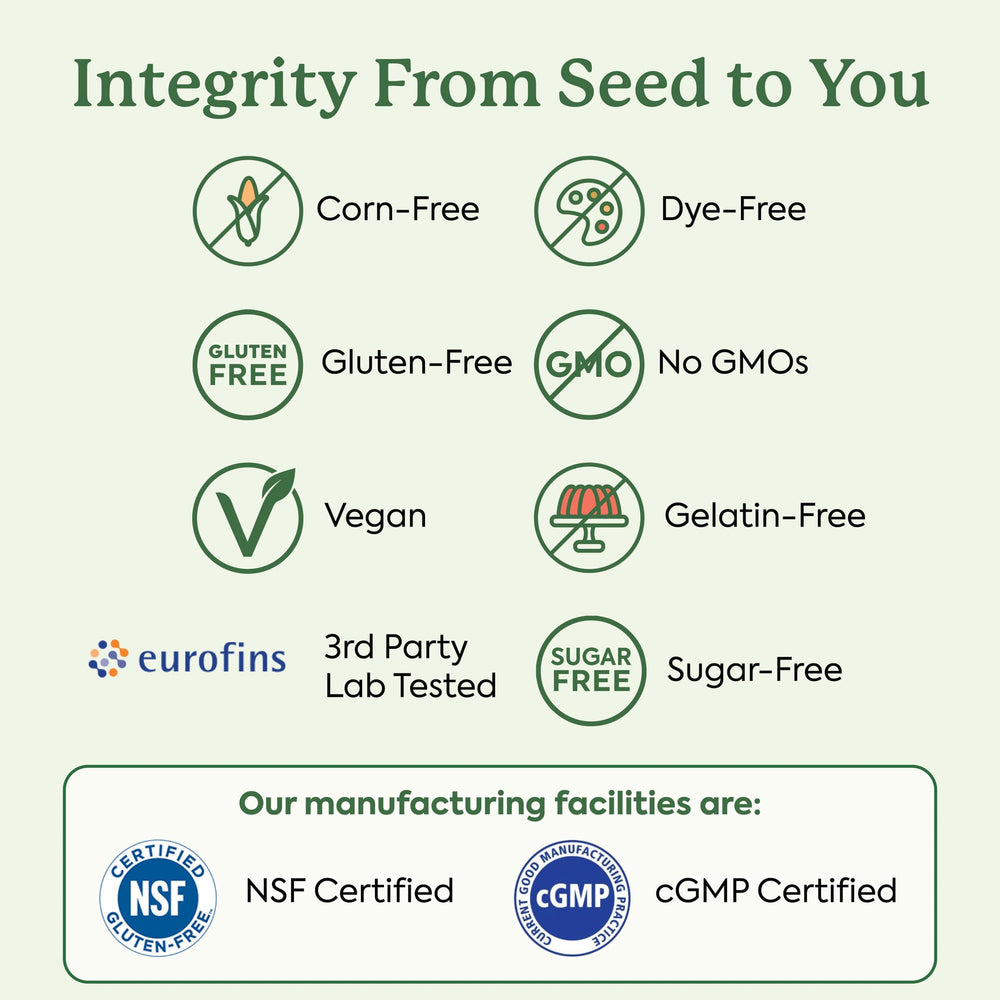 Clear shot of Plant People nutrition facts and ingredient list to show transparency and safety