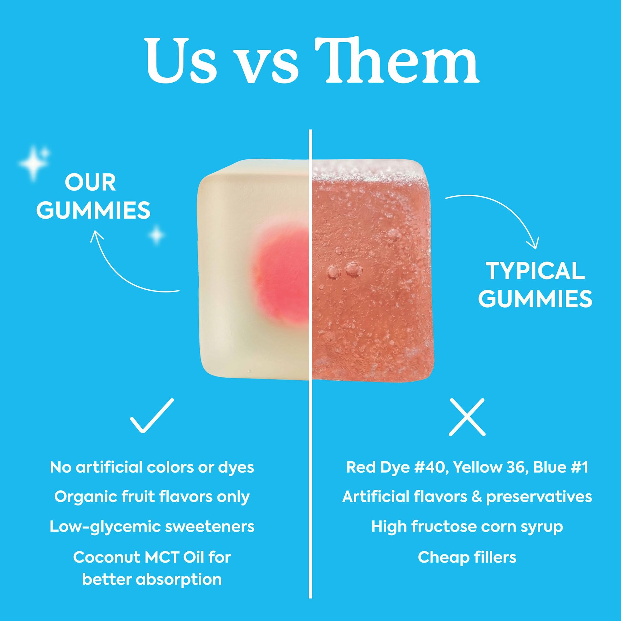 Plant People gummies packed in gym bag for recovery on the go