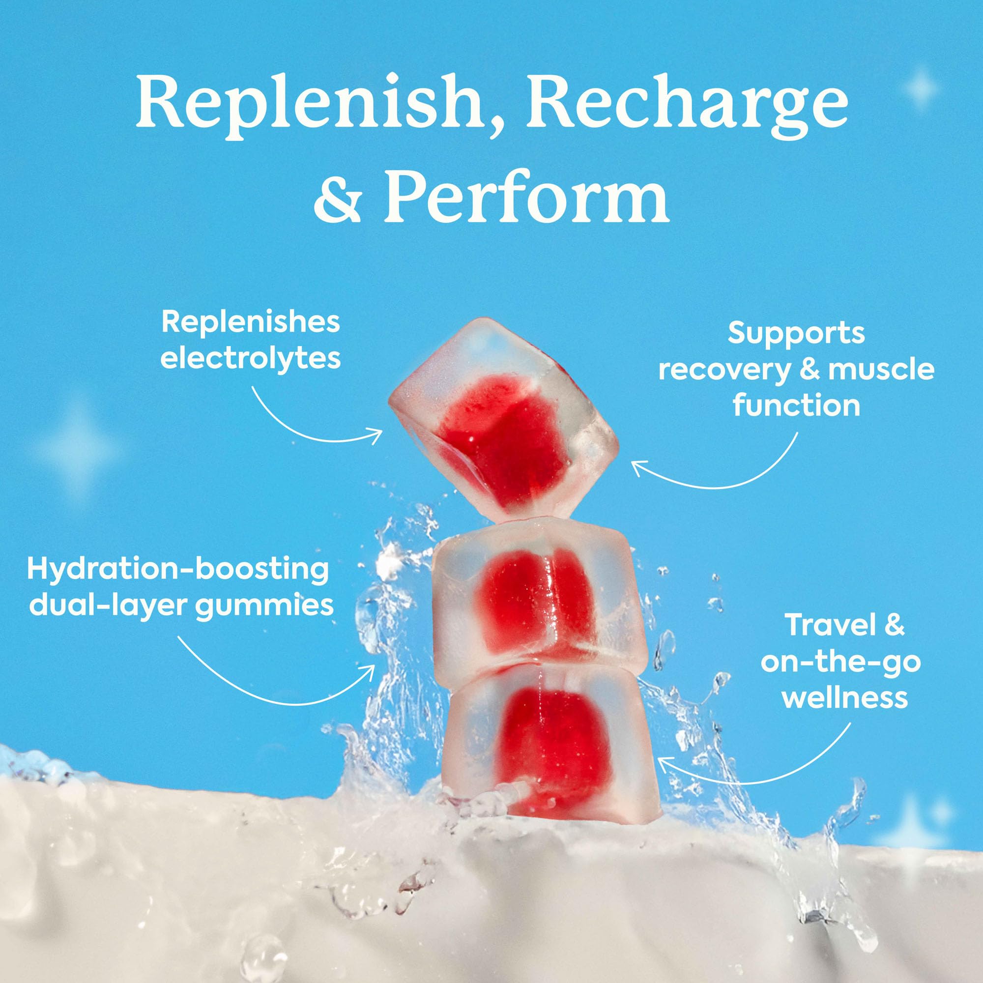 Plant People open bottle with gummies visible for portable hydration