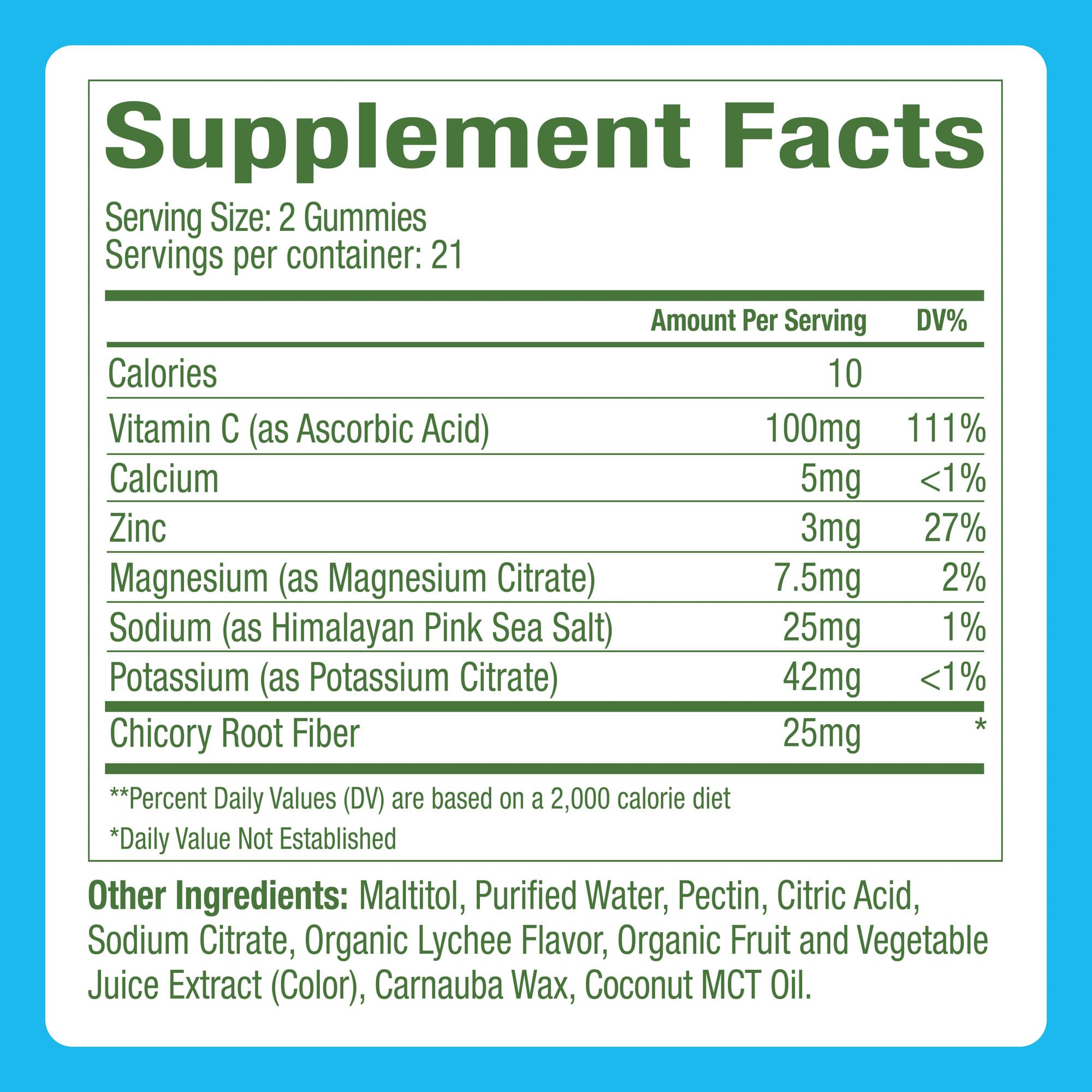 Plant People visual comparing gummies versus powdered mixes for convenience
