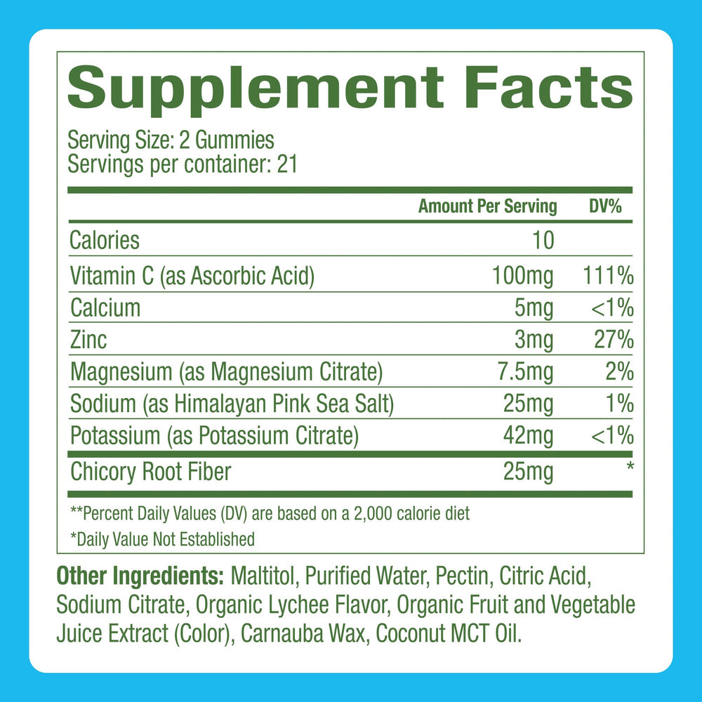 Plant People visual comparing gummies versus powdered mixes for convenience