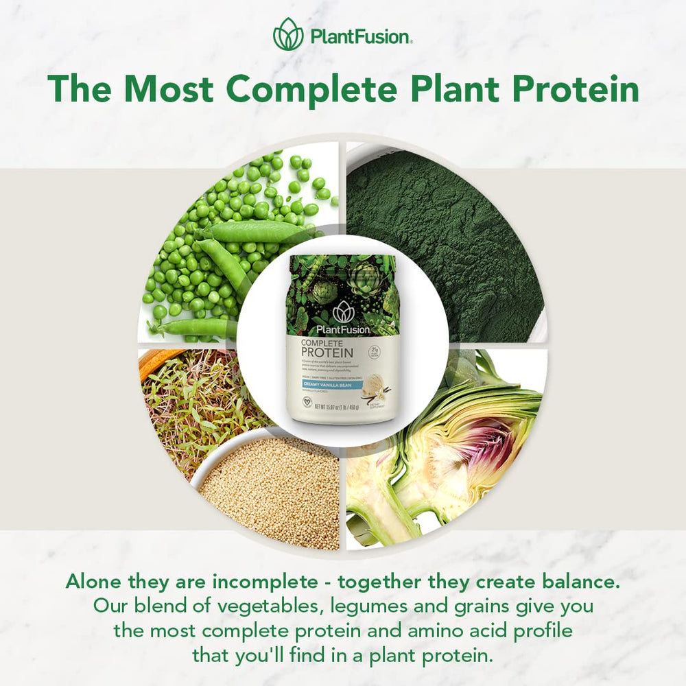 PlantFusion powder being mixed in shaker demonstrating easy blending