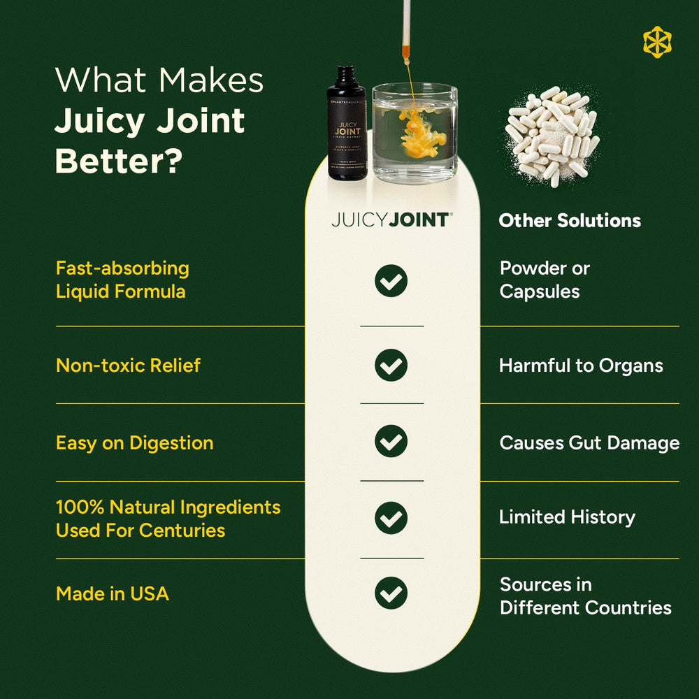 Plants Basically bottle beside common objects for size and 30-day supply