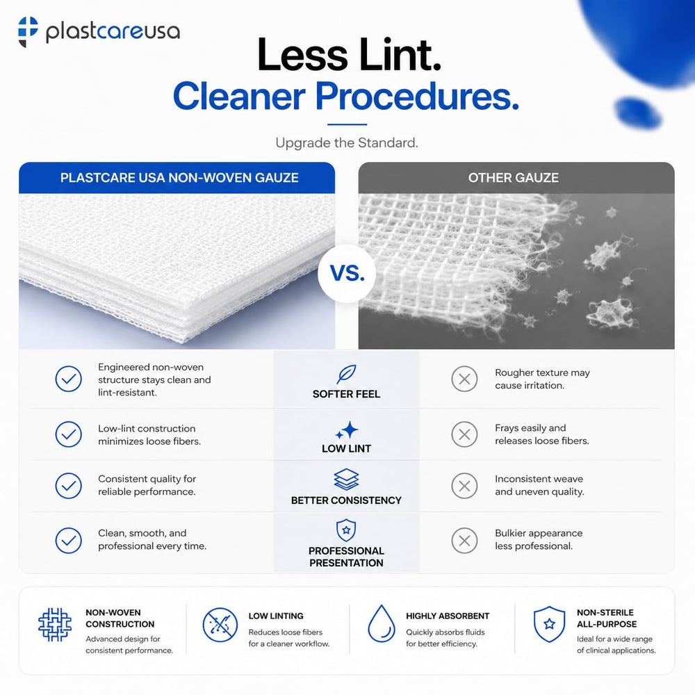 PlastCare USA gasa en uso dental controlando humedad con eficacia