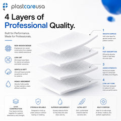 PlastCare USA gasas en mano mostrando escala y manejo fácil
