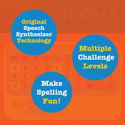 PlayMonster Speak & Spell pantalla gráfica retro mostrando palabras, claridad en las instrucciones