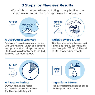 Plexaderm label and ingredients view emphasizing transparency and ingredient clarity benefit