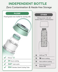PLOSIF 360-degree frozen cooling tubes arranged for even long-lasting chill