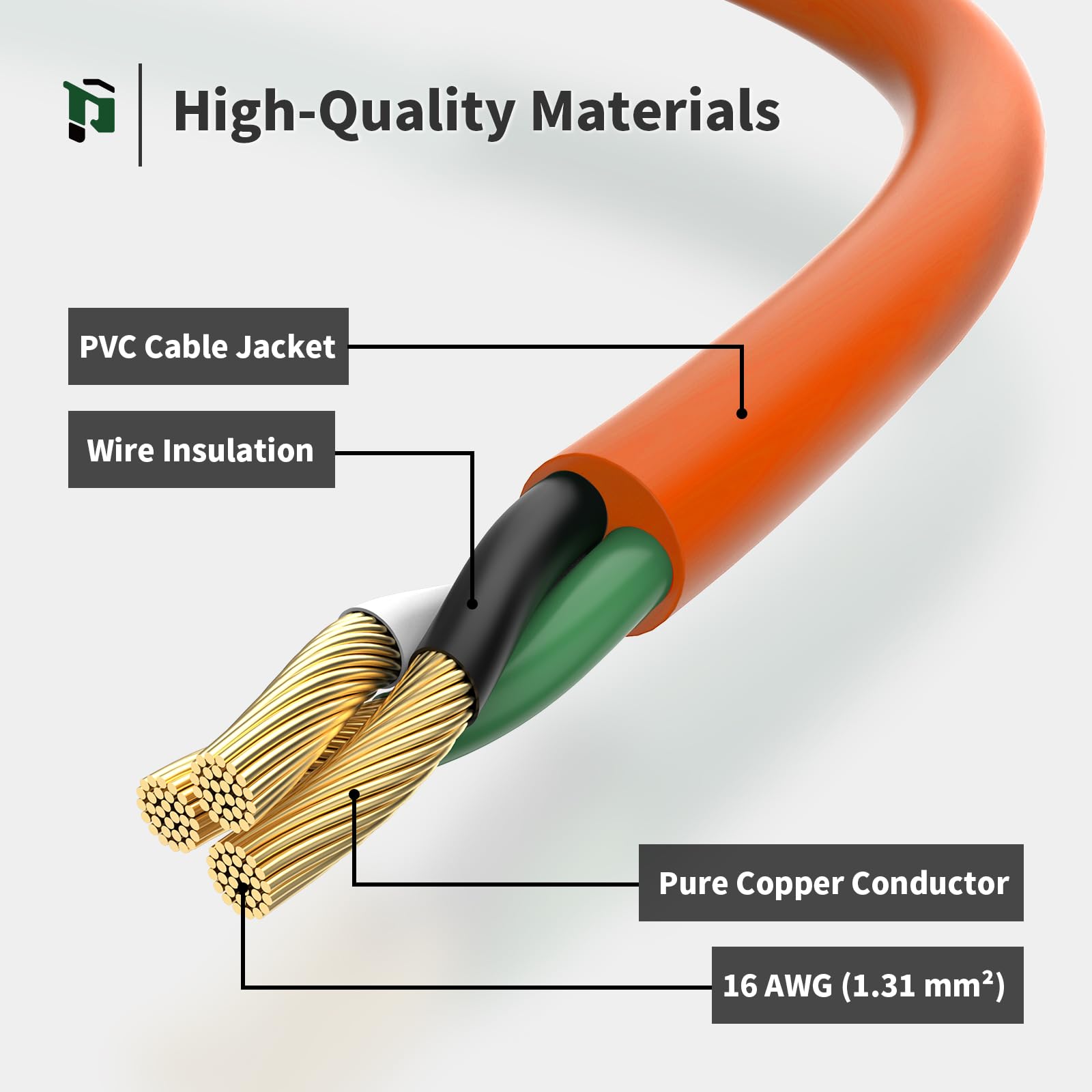 PLUGTUL funda SJTW de PVC textura resistente al clima