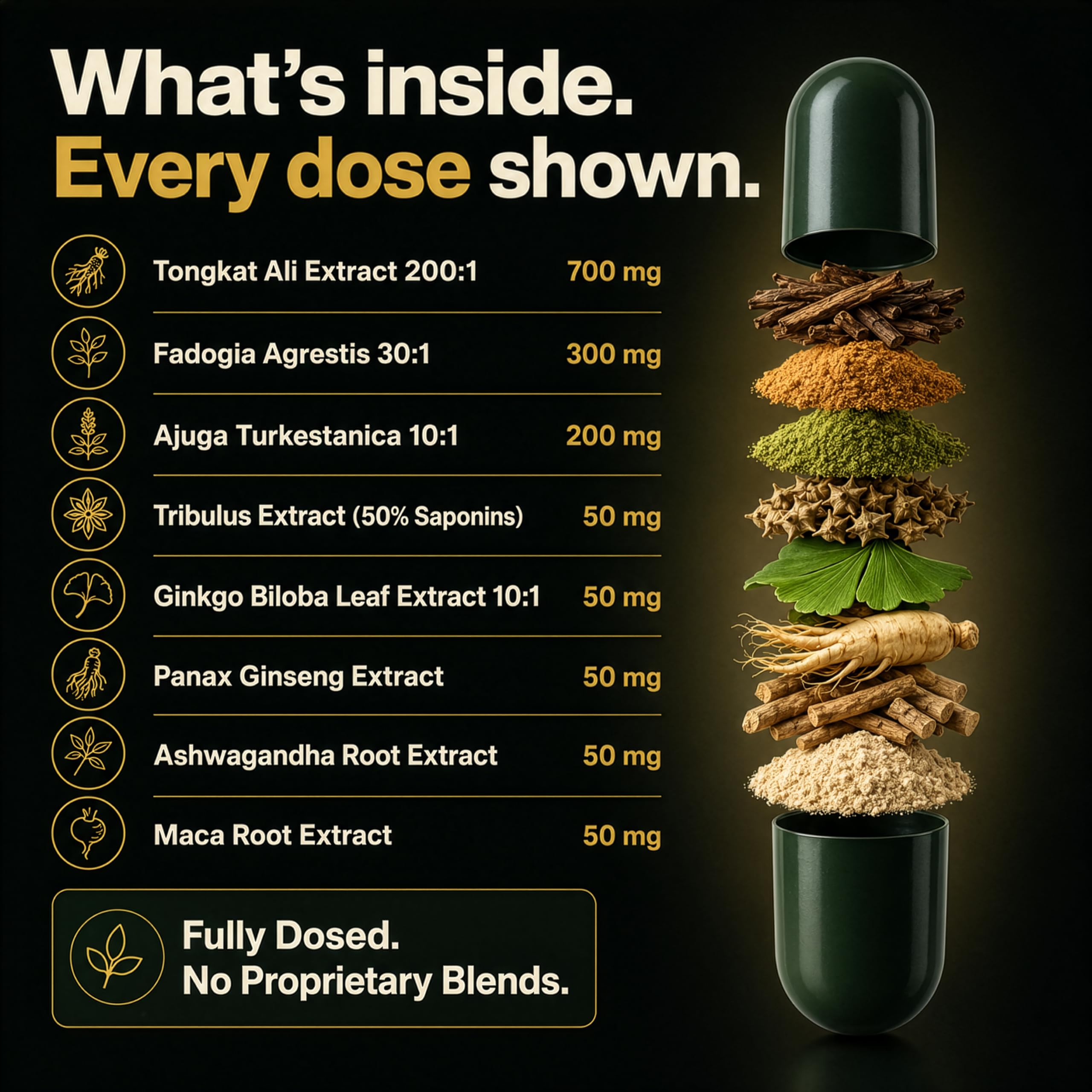 Plus+Ultra etiqueta con lista de ingredientes y miligramos visibles