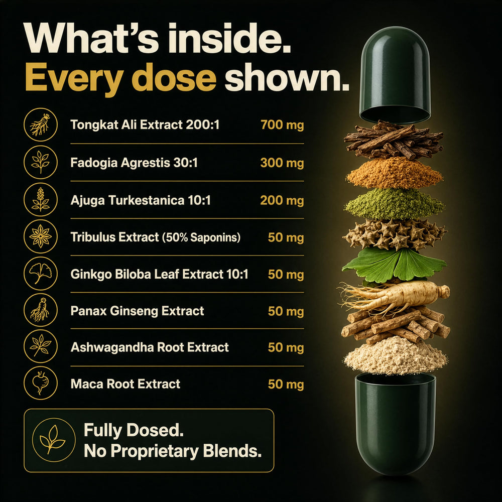 Plus+Ultra etiqueta con lista de ingredientes y miligramos visibles