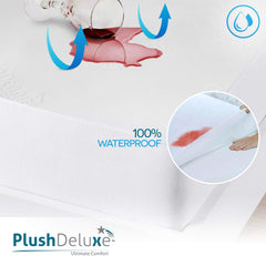 PlushDeluxe corte que revela la membrana impermeable y protección efectiva