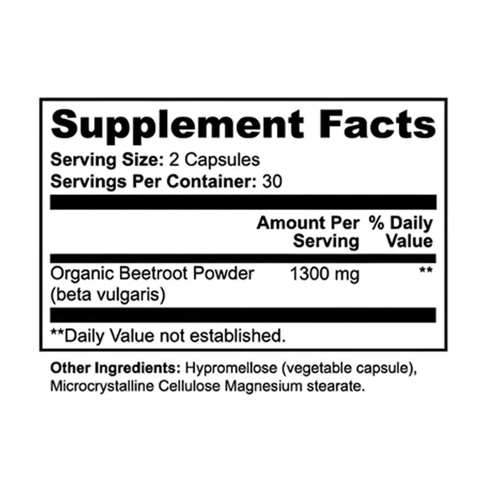 Plutarn fresh organic red beets and powder showing real-ingredient sourcing benefit