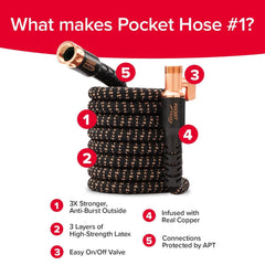 Pocket Hose boquilla 10 patrones demostrando versatilidad en riego