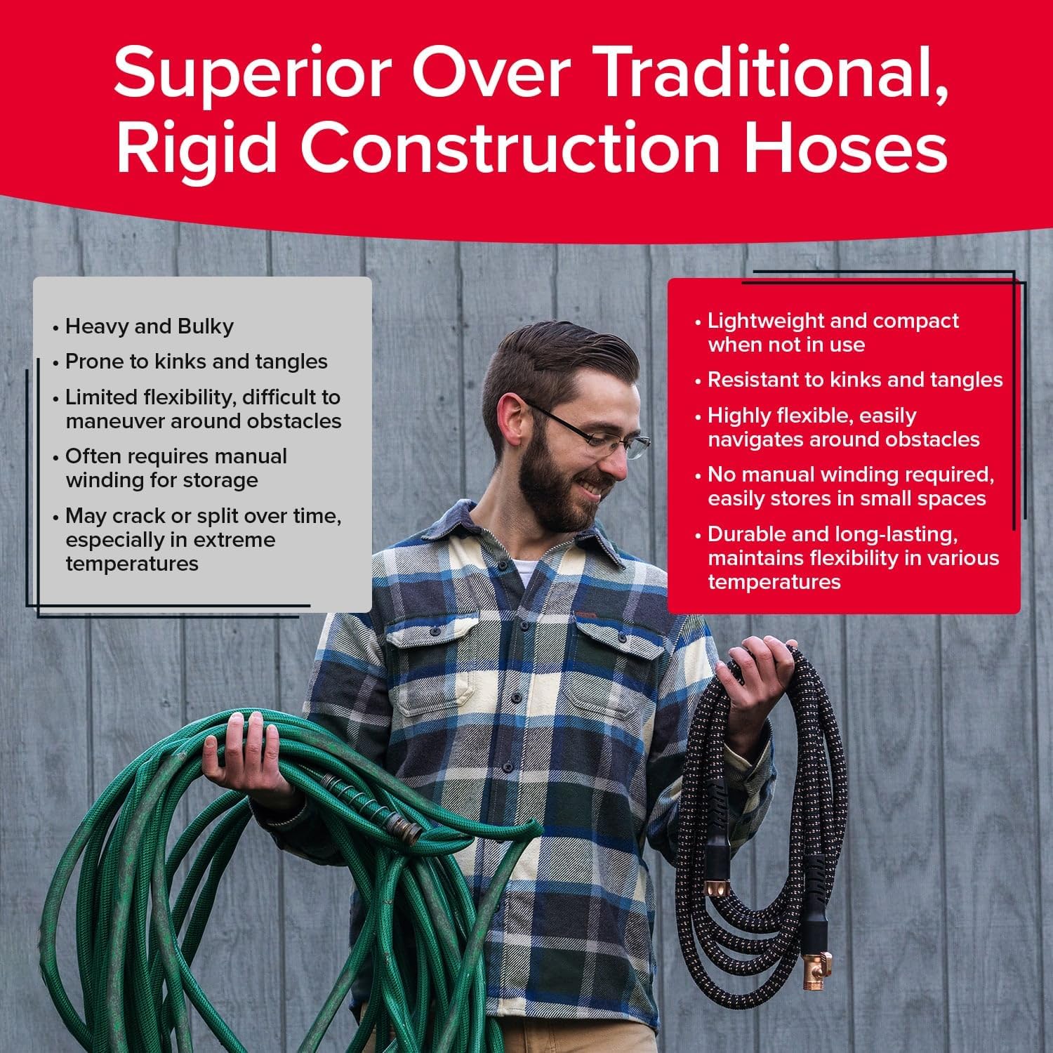 Pocket Hose en uso lavando automóvil con chorro potente y controlable