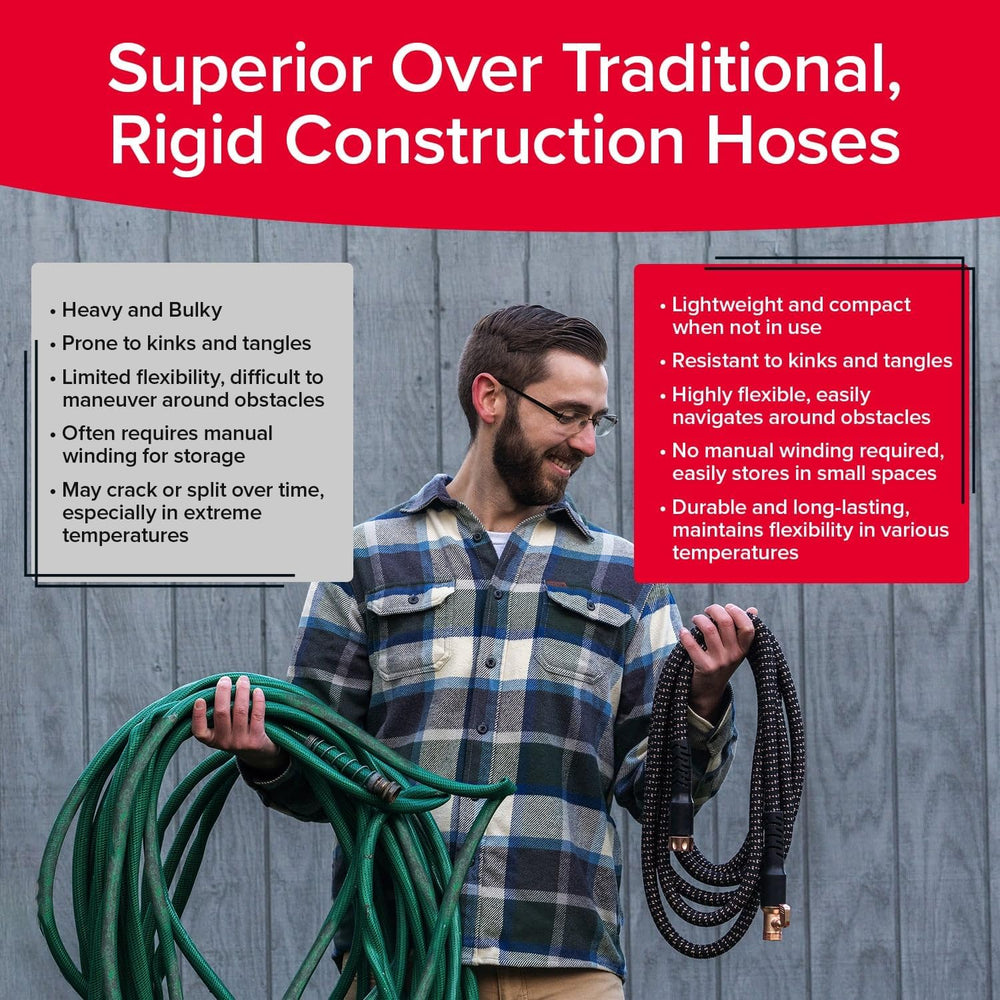 Pocket Hose en uso lavando automóvil con chorro potente y controlable