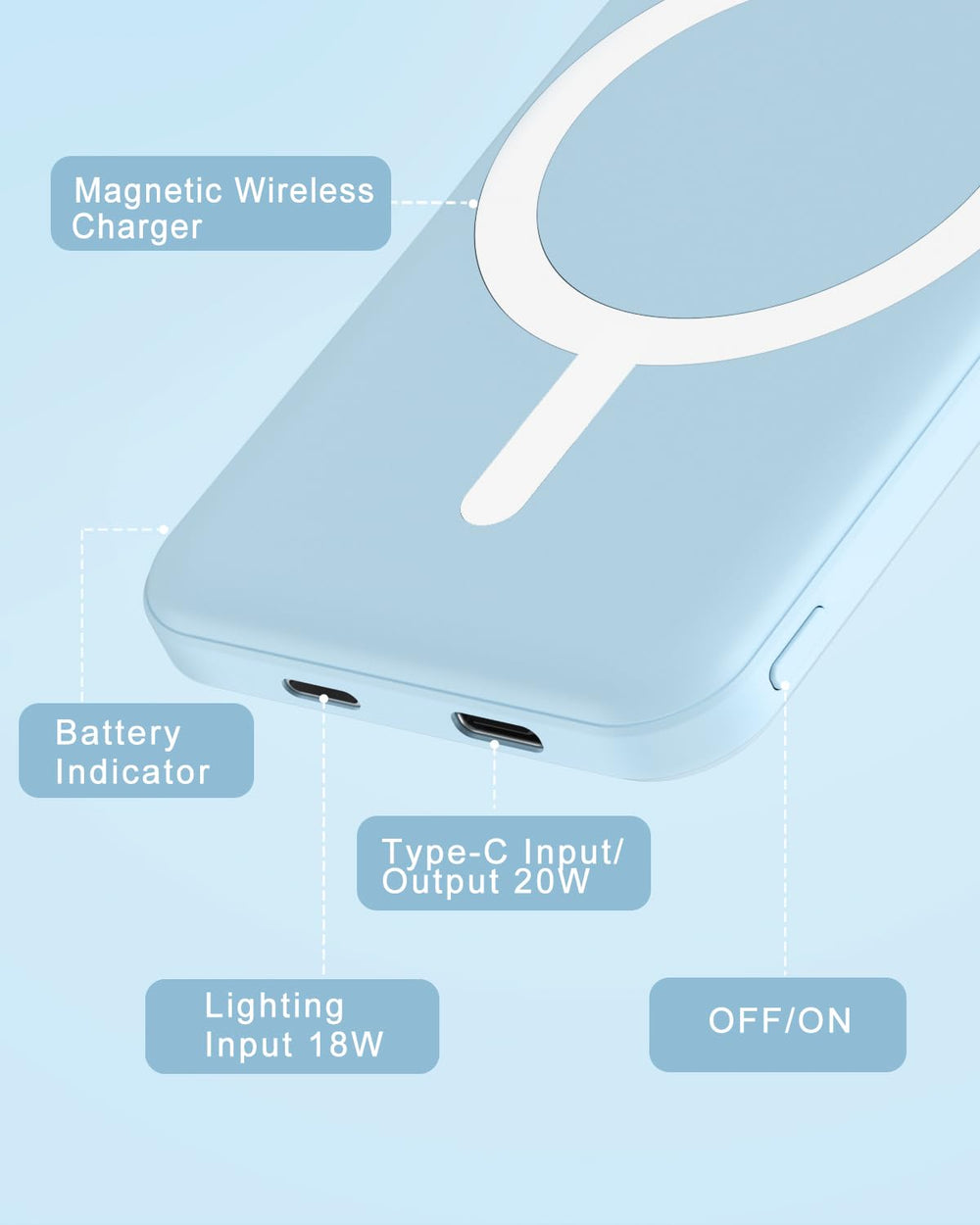 podoru adherido a un iPhone con funda MagSafe demostrando su fuerte sujeción magnética segura