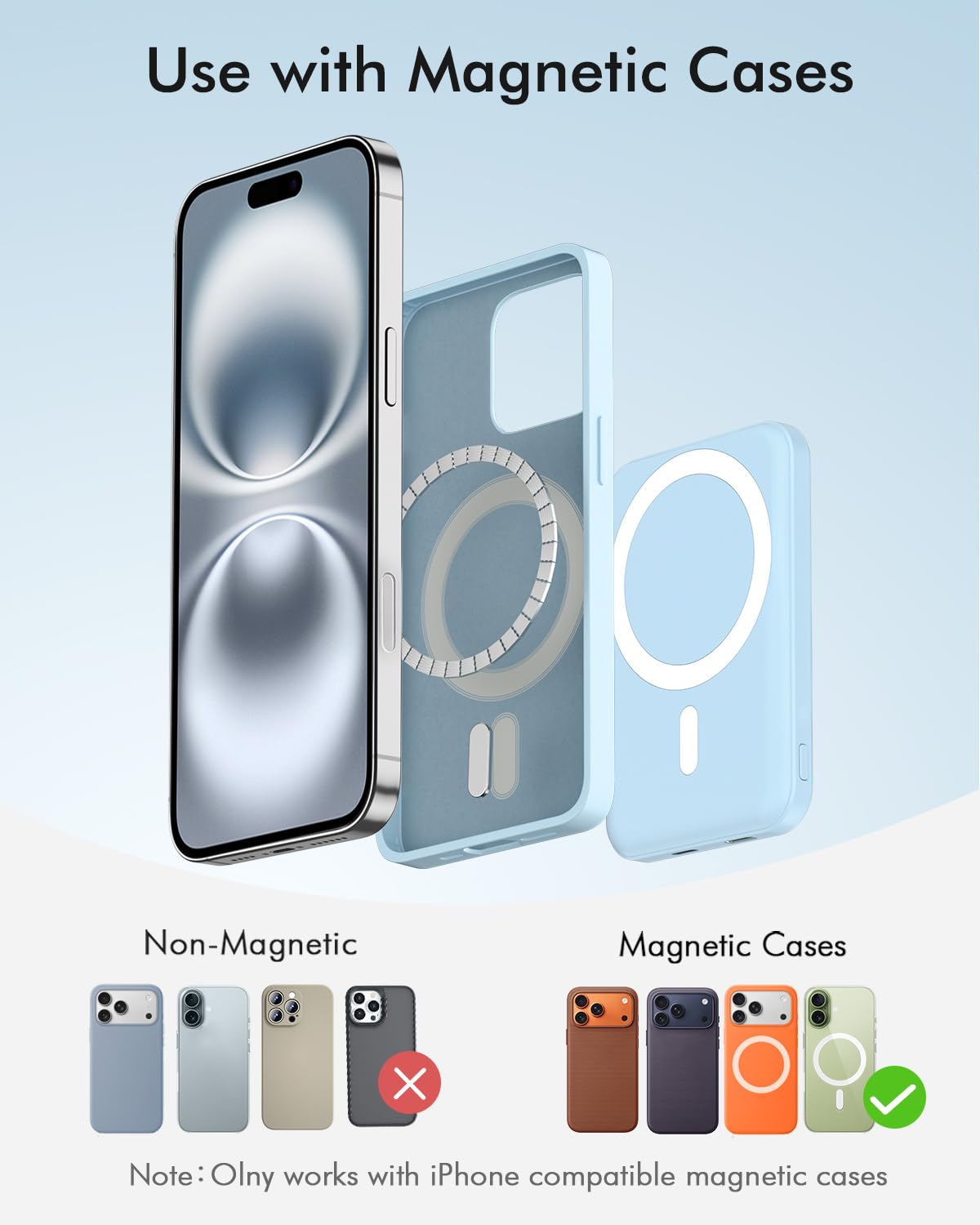 podoru detalle de textura de silicona que protege el iPhone y mejora el agarre durante la carga