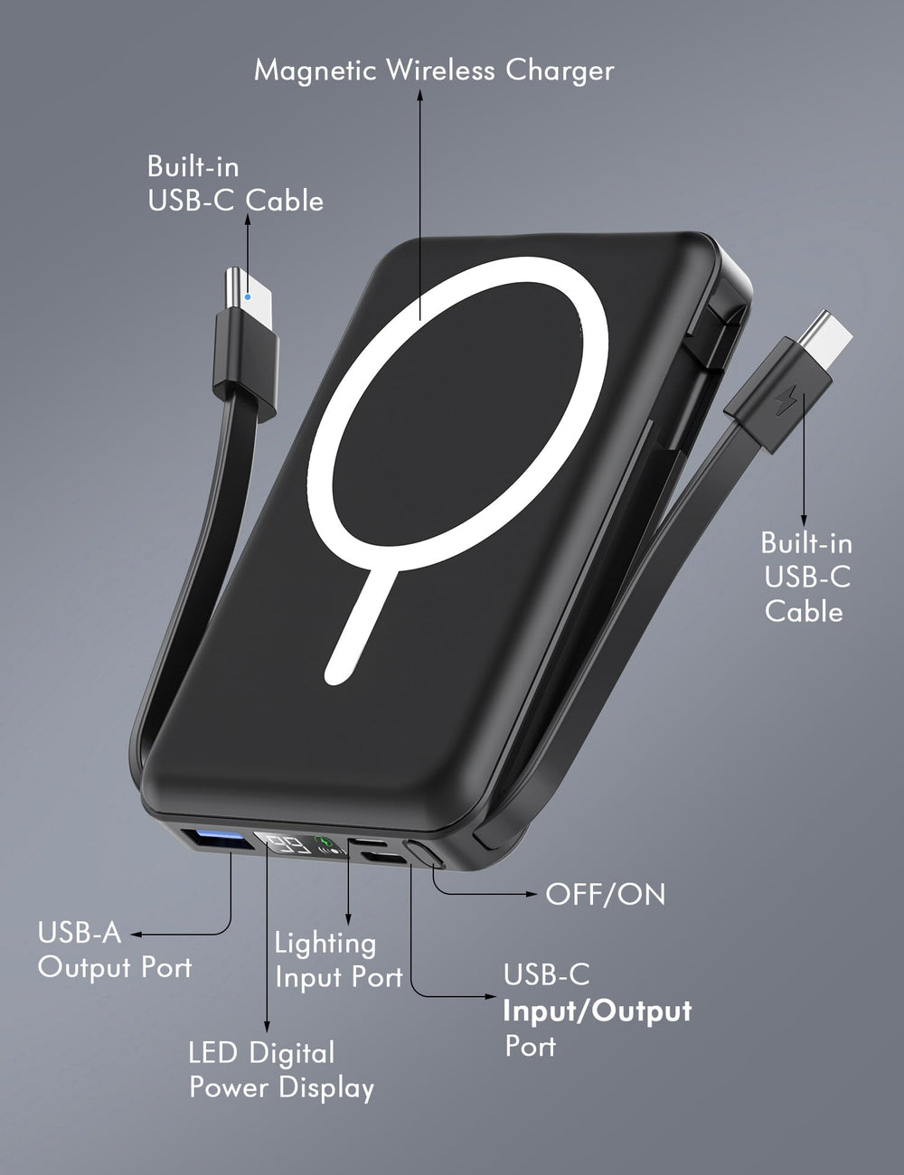 podoru adherido a un iPhone por MagSafe demostrando carga inalámbrica rápida