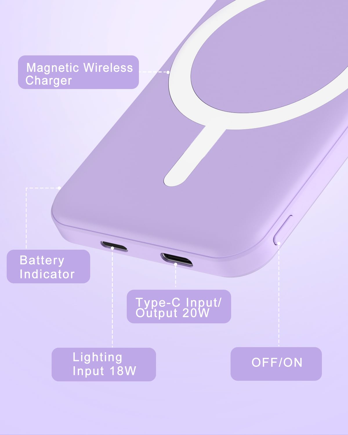 podoru puertos USB-C y luces LED indicando estado de carga claro