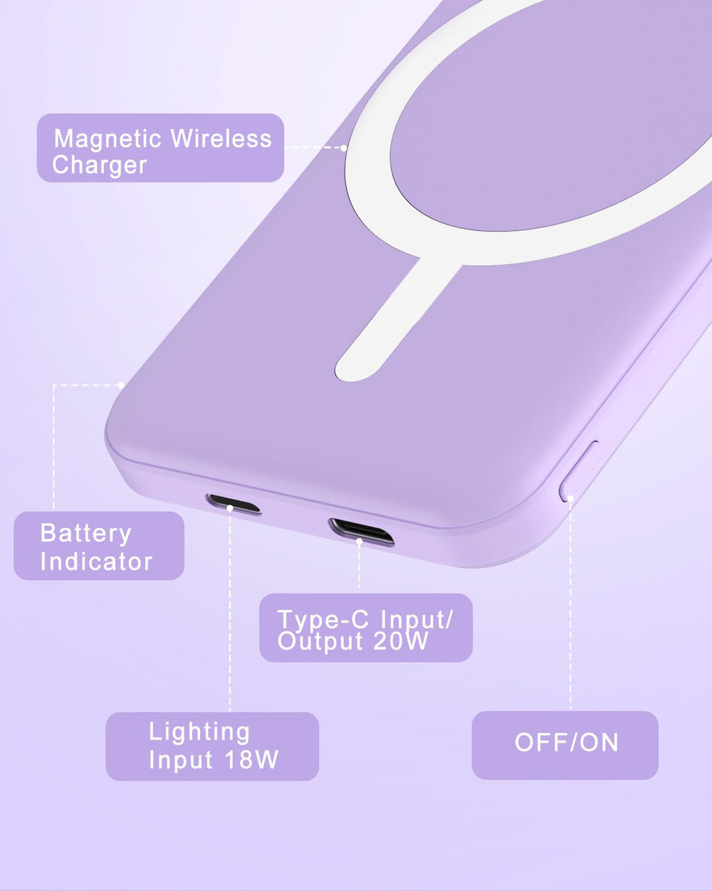 podoru puertos USB-C y luces LED indicando estado de carga claro
