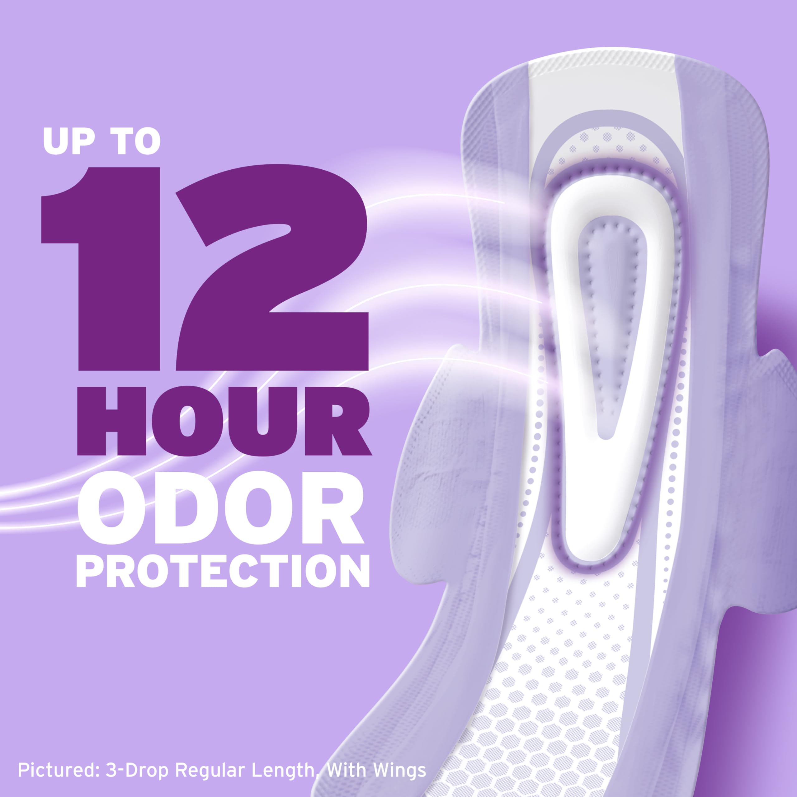 Poise paquete con 132 unidades ideal para reposición y uso prolongado