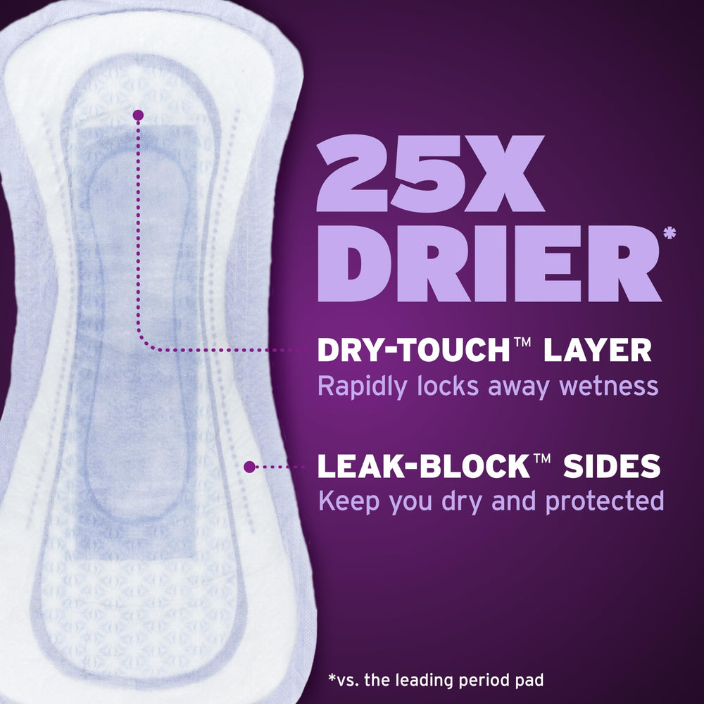 Poise compresa en uso sobre cama para protección nocturna confiable