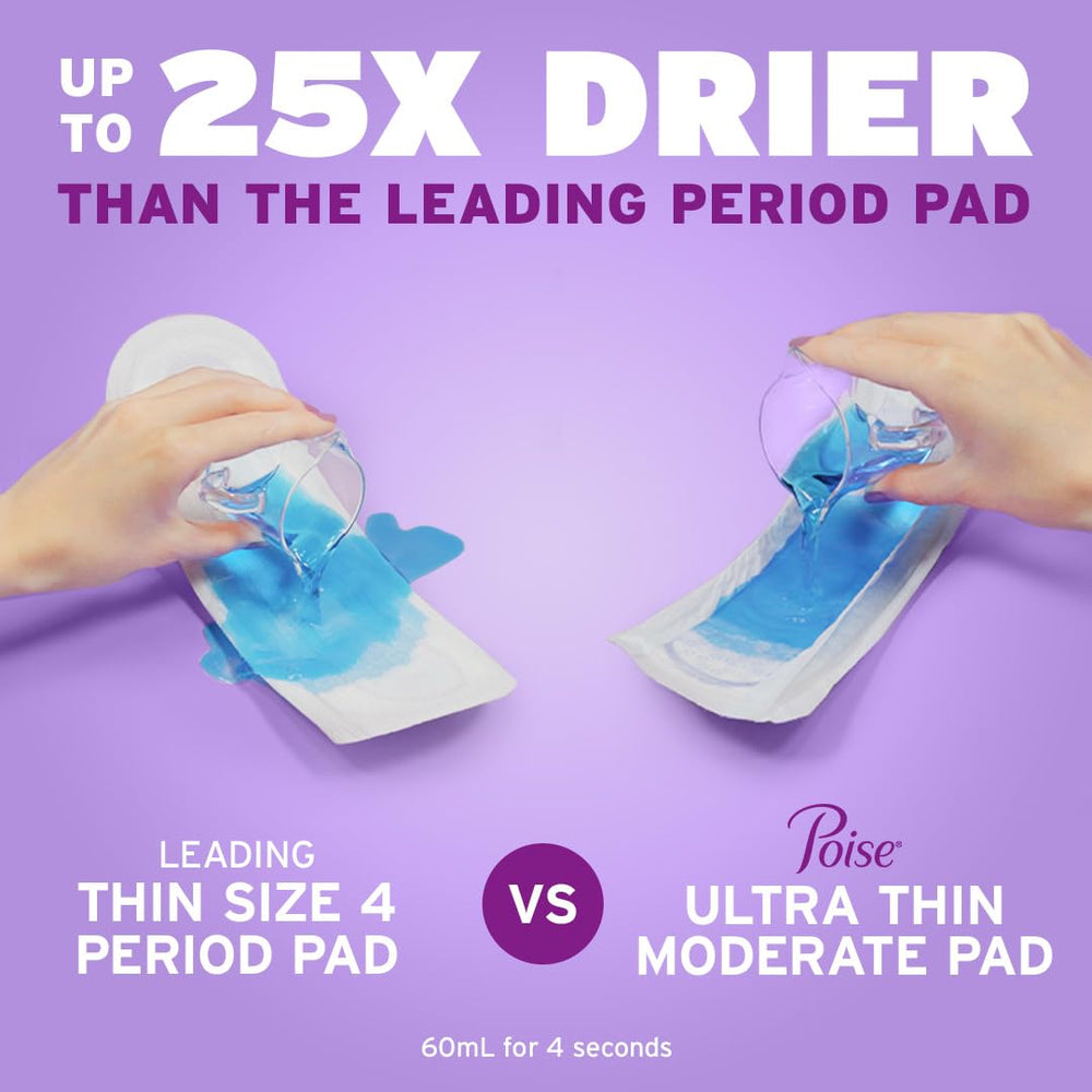 Poise compresa extendida Thin-Flex mantiene forma y confort