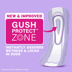 Poise Dry-Touch layer cross-section demonstrating locked-in wetness benefit