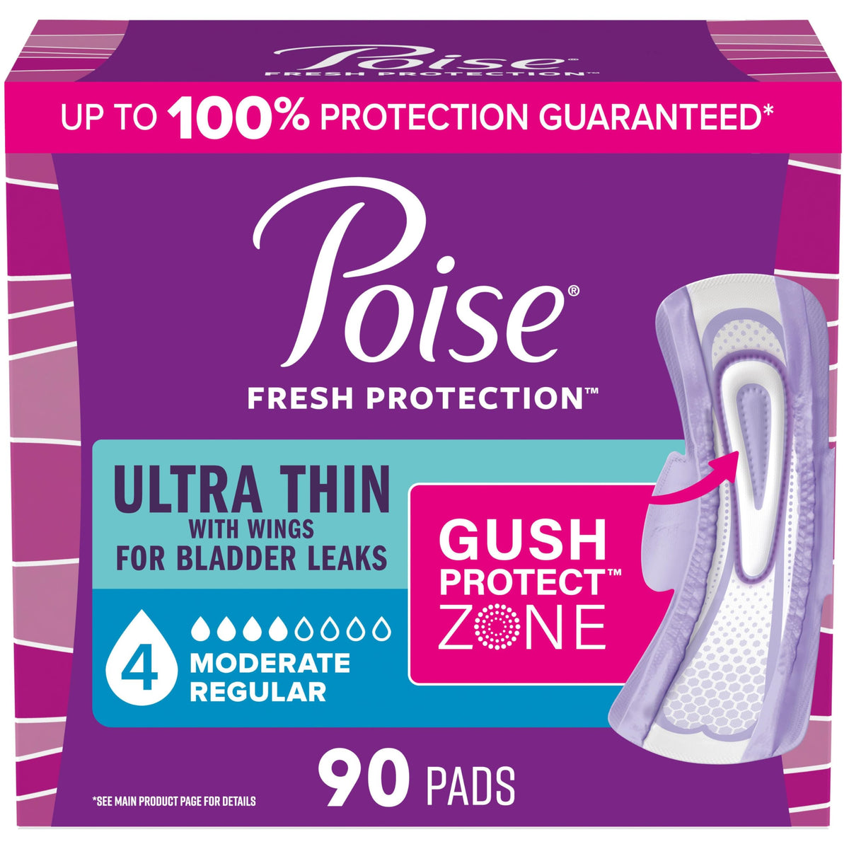 Poise paquete frontal 90 unidades mostrando protección moderada y conveniencia