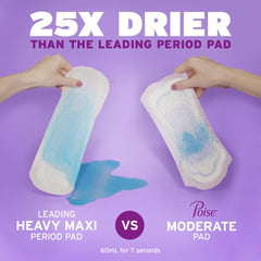 Poise núcleo CaptureCore en primer plano con rápida absorción