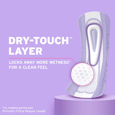 Poise packaging label close-up showing features and clear guidance benefit