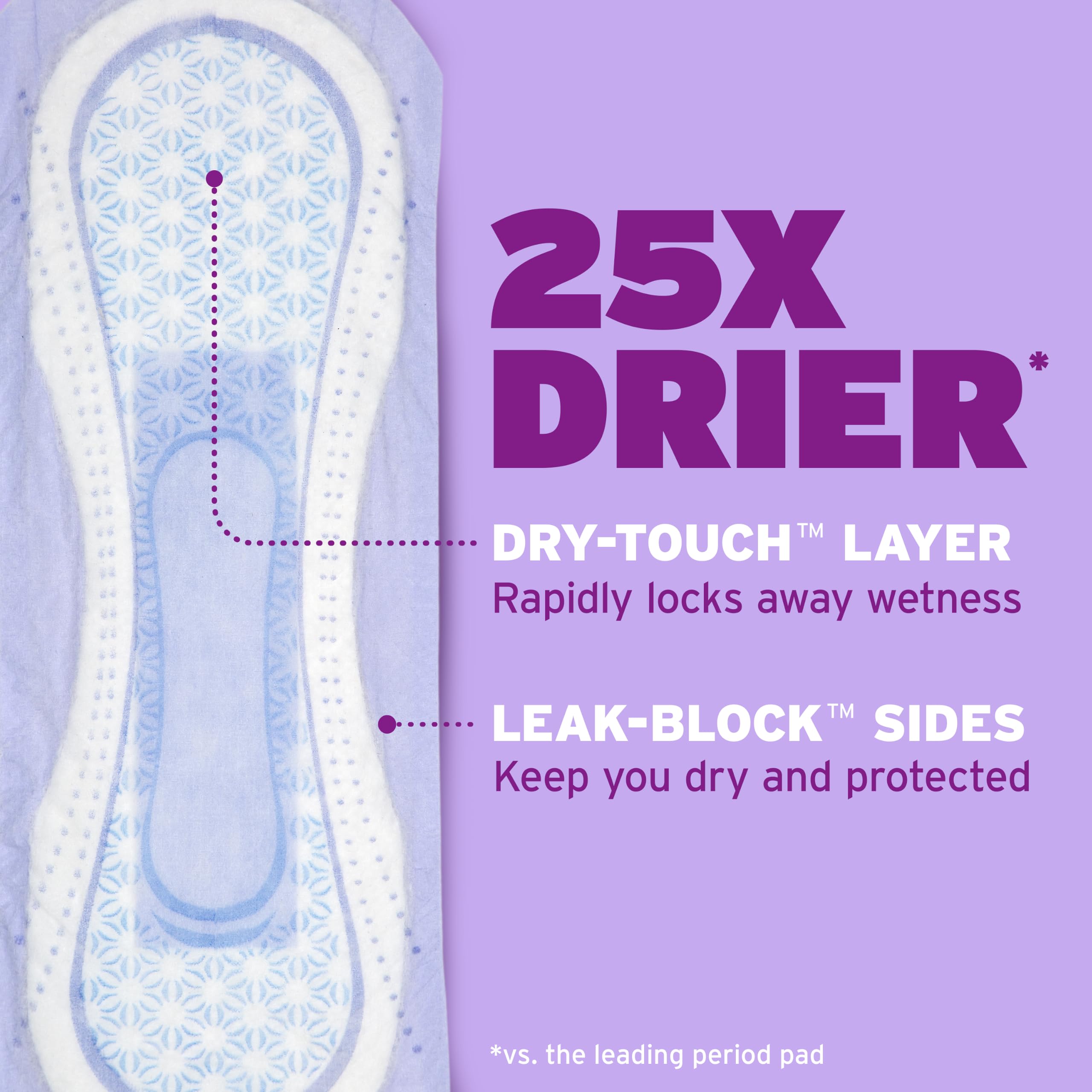 Poise primer plano de la capa superior texturizada, sensación seca al tacto