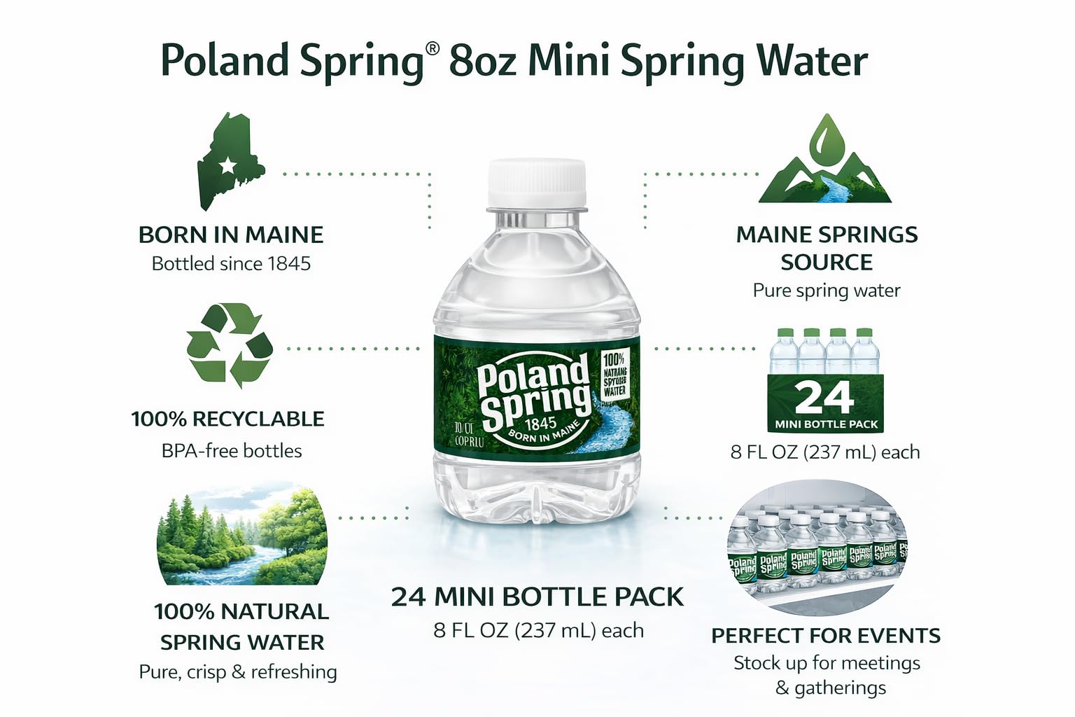 Poland Spring botella en mano Macouba para uso, tamaño cómodo y portable