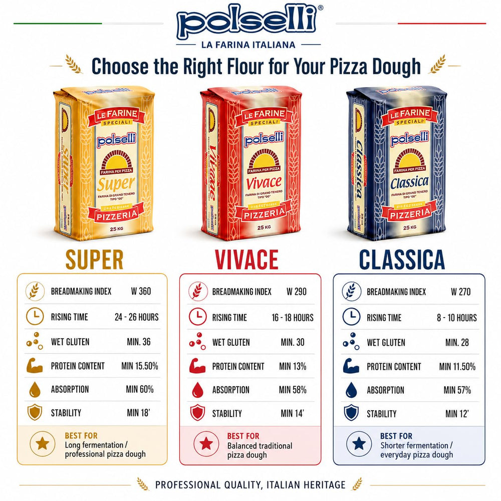 POLSELLI Classica pasta being rolled illustrating silky texture and tender bite
