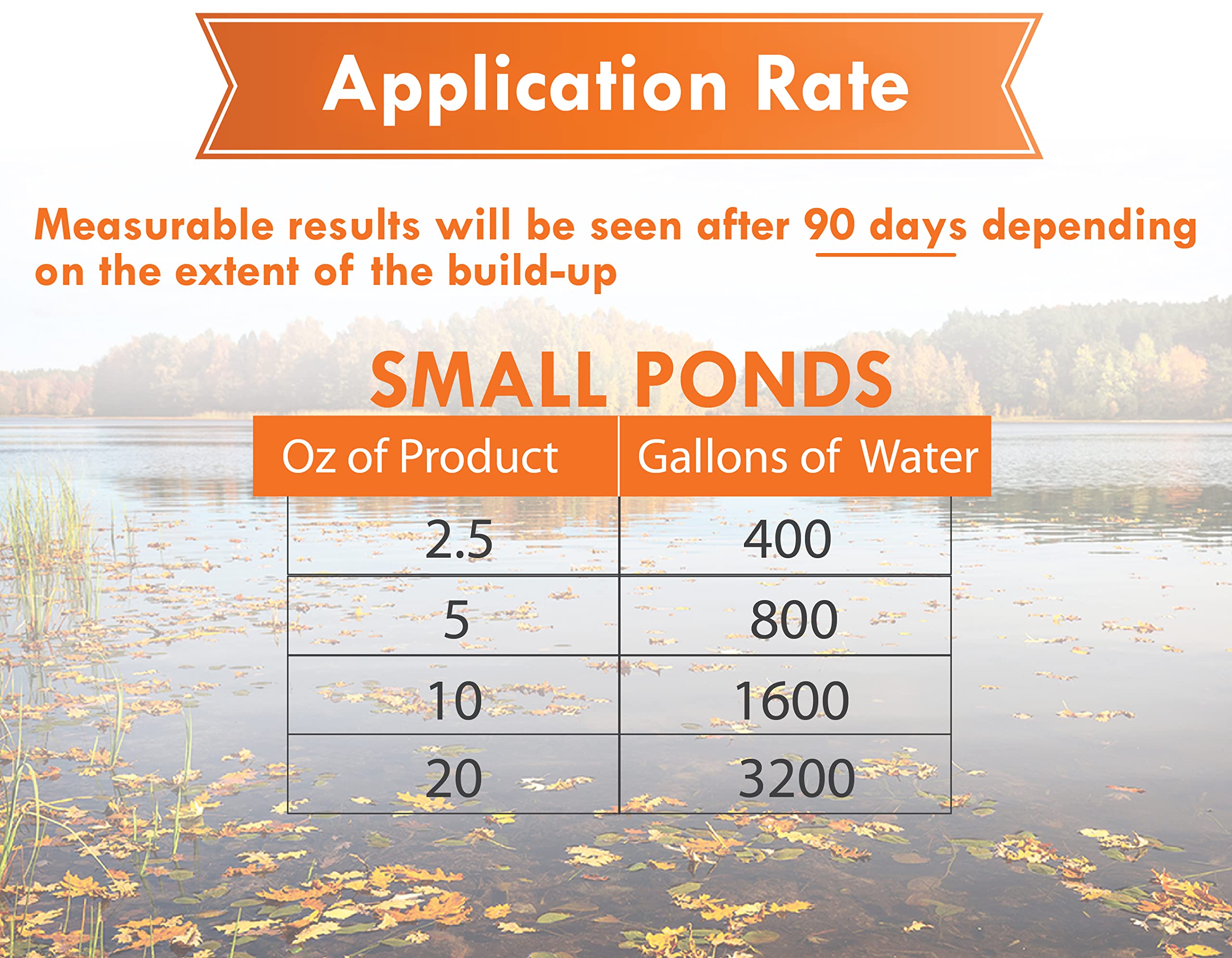 PondWorx etiqueta informativa con instrucciones y beneficios claros