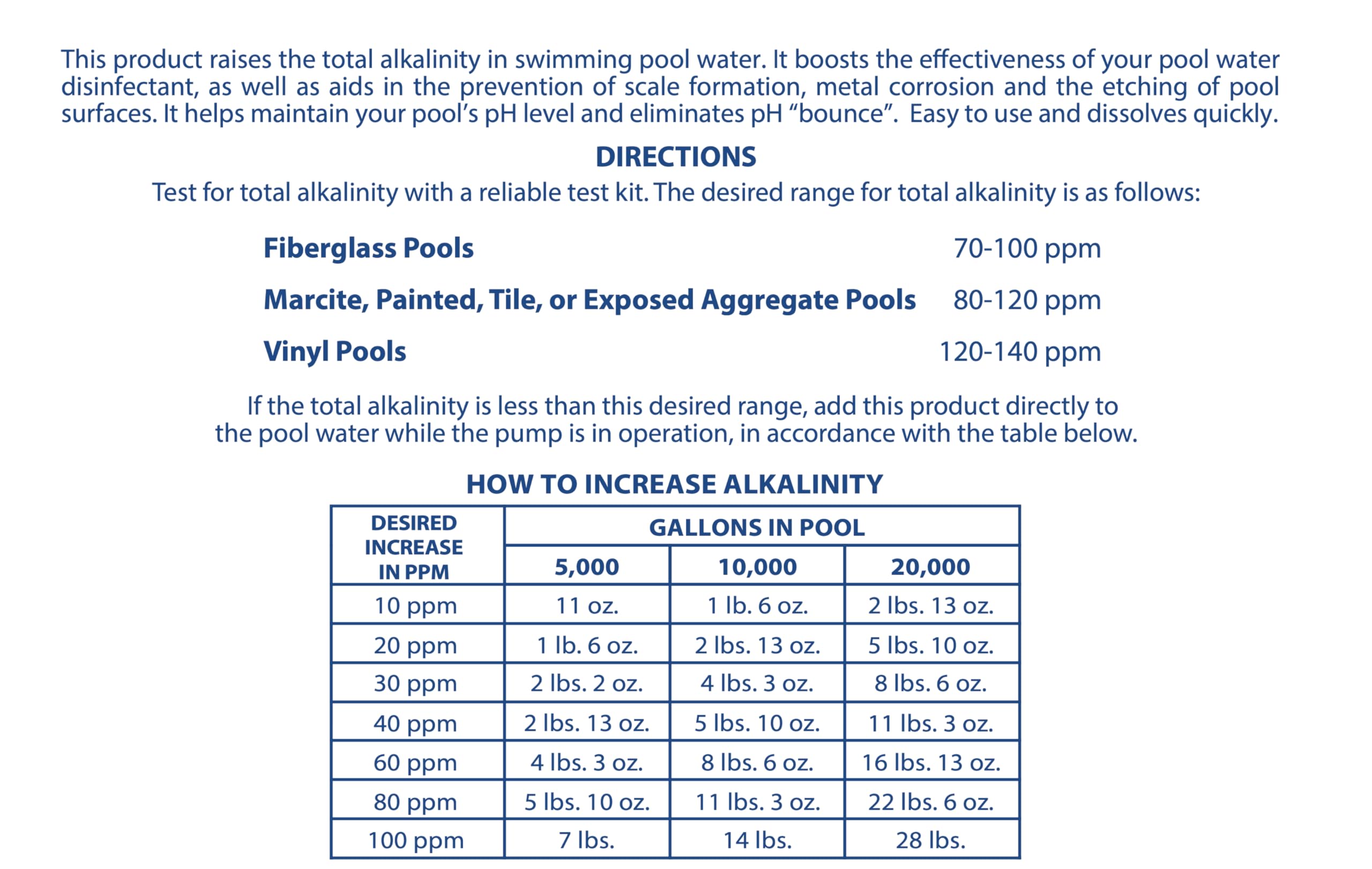 Pool Mate junto a una cinta métrica para comparar tamaño y dosificación