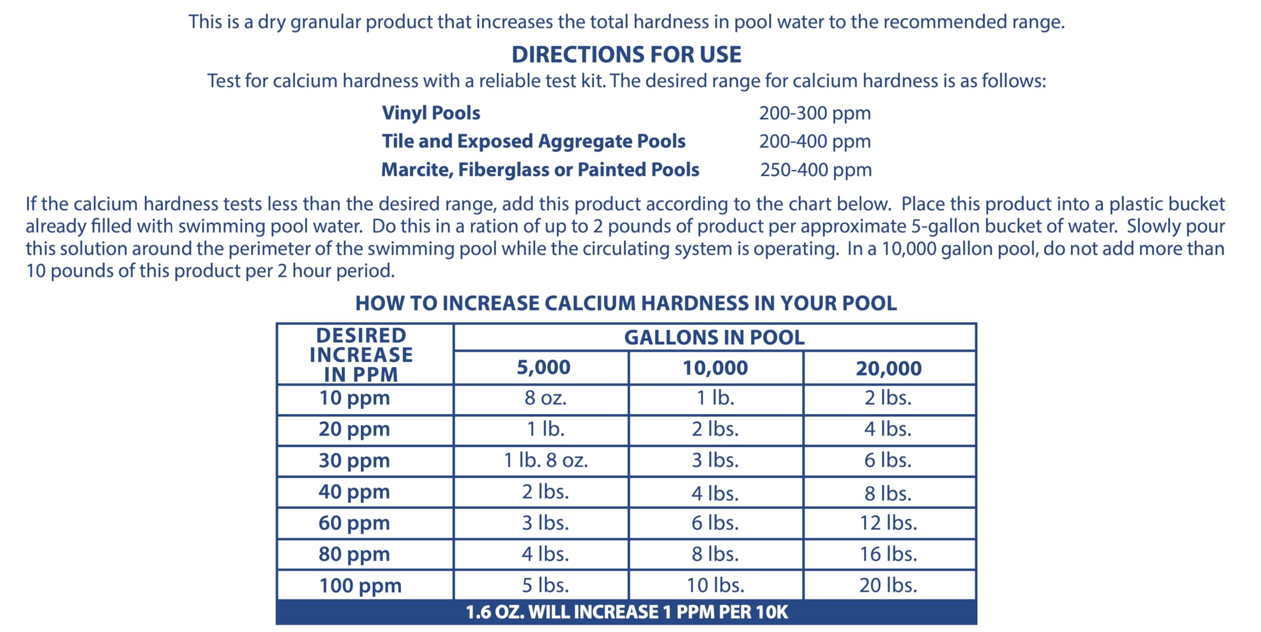 Pool Mate pouring solution into pool perimeter while pump runs to ensure even distribution