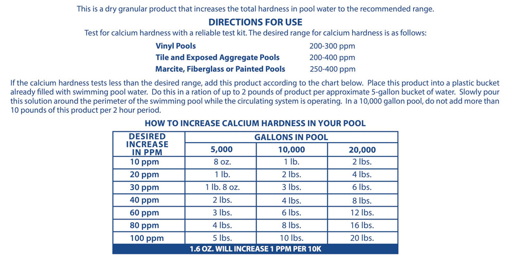 Pool Mate pouring solution into pool perimeter while pump runs to ensure even distribution