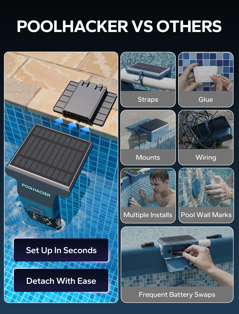 POOLHACKER packaging and included accessories with remote and three mounting bases