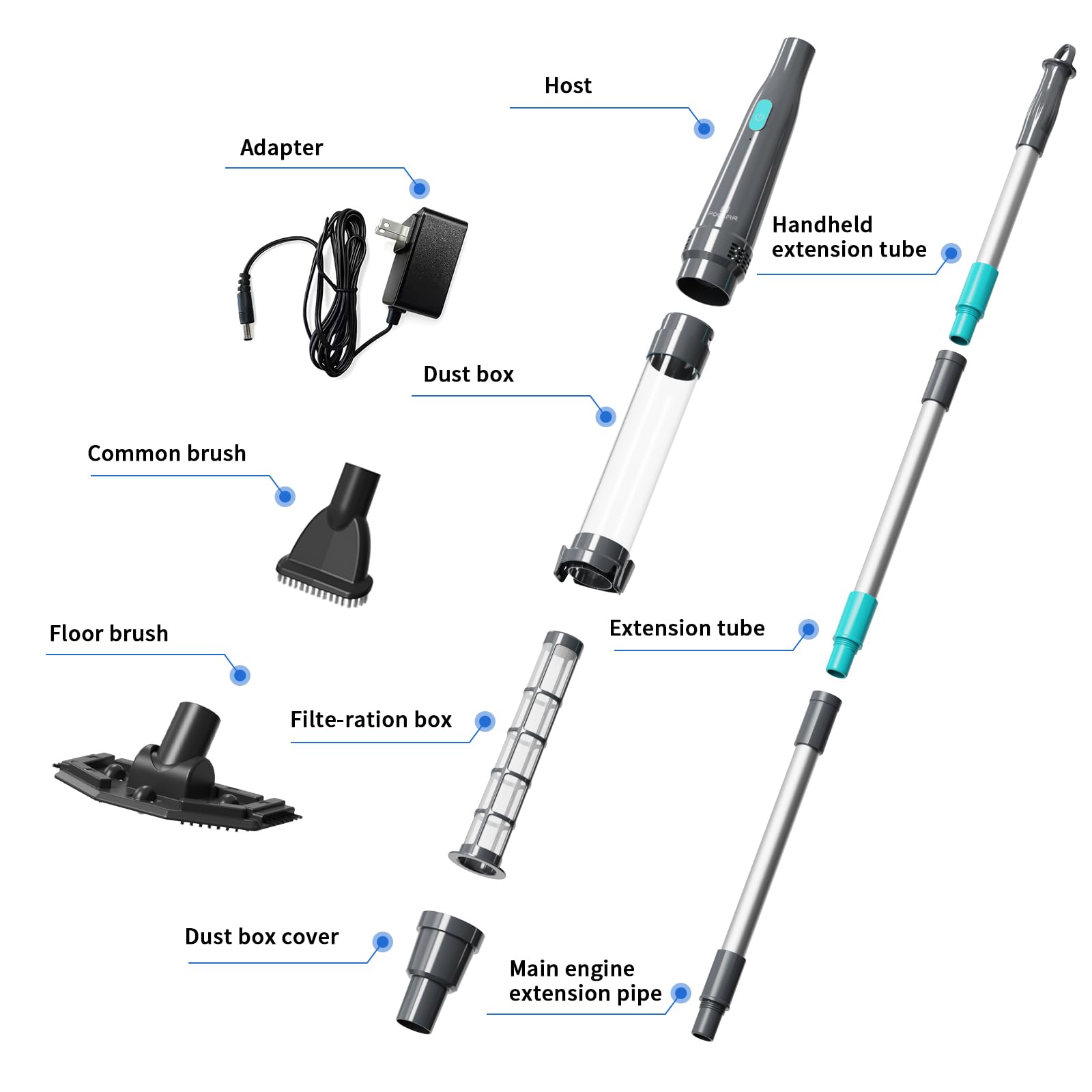 PoolMr next to a hand showing scale and easy portability benefit