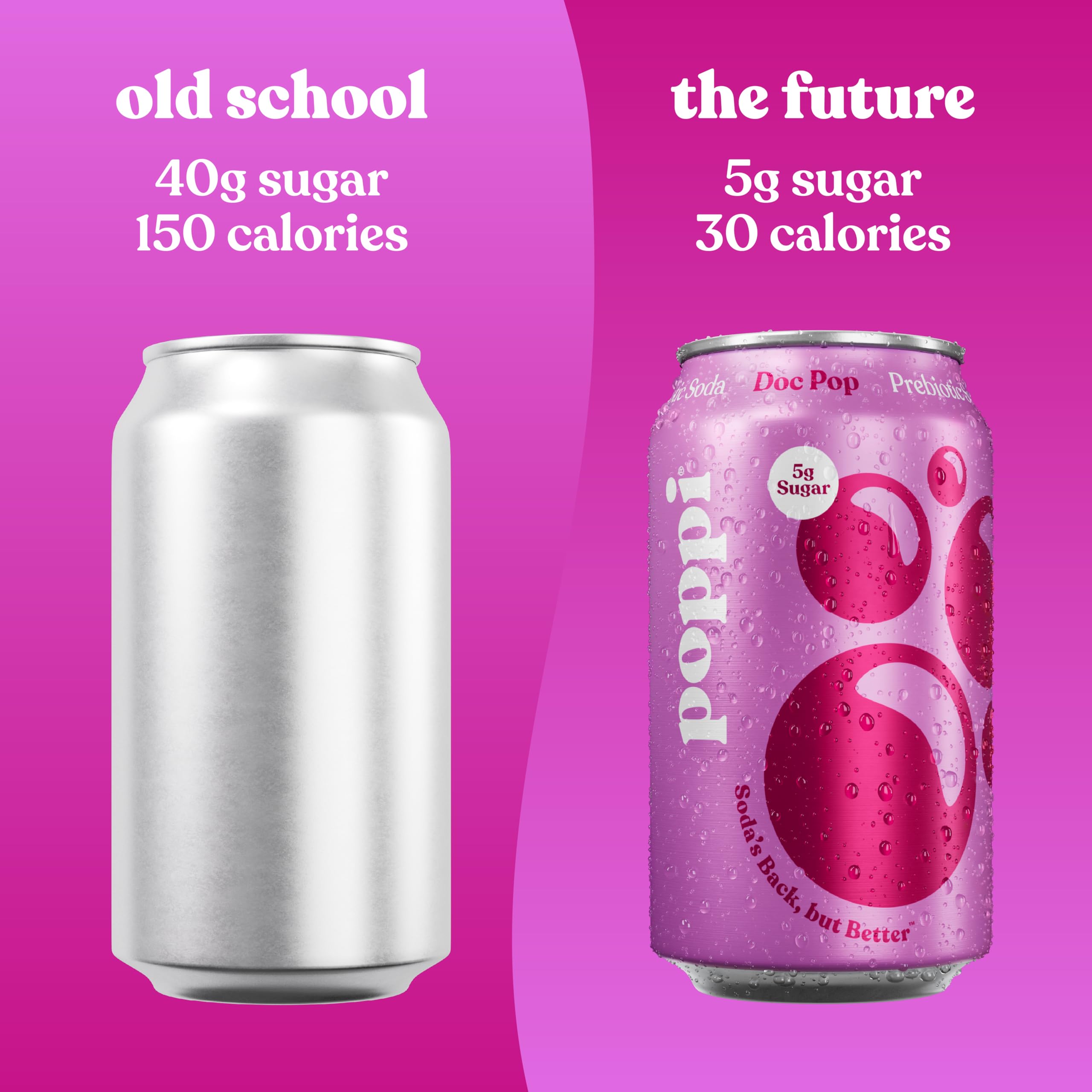 Poppi Doc Pop pack de 12 latas ideal para almacenamiento y uso diario