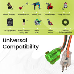 Power By GoGreen cable en uso con cortacésped, facilita trabajo en jardín seguro