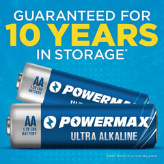 Powermax primer plano terminal acero inoxidable que evita fugas
