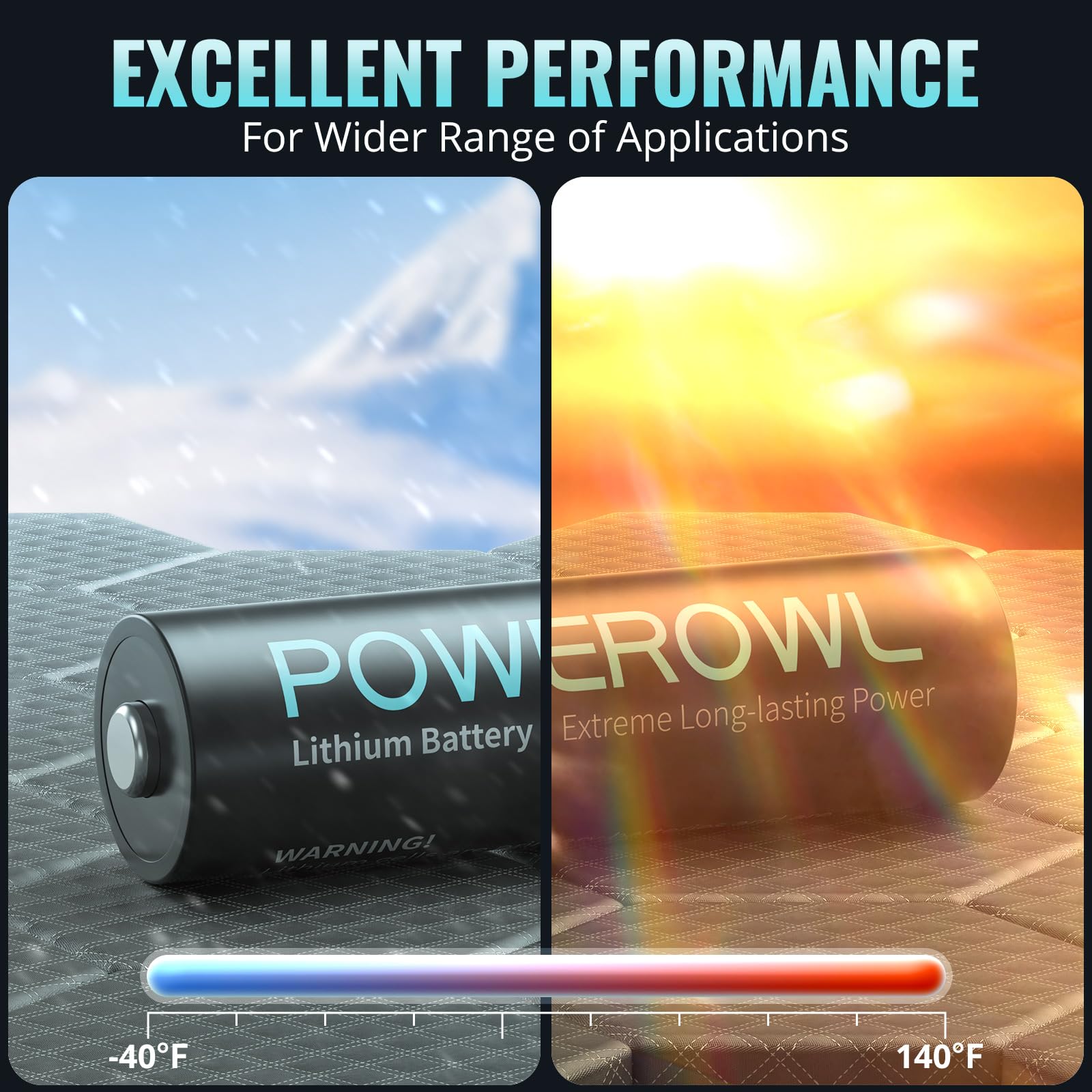 POWEROWL etiqueta con 3400mAh 1.5V resaltando alta capacidad