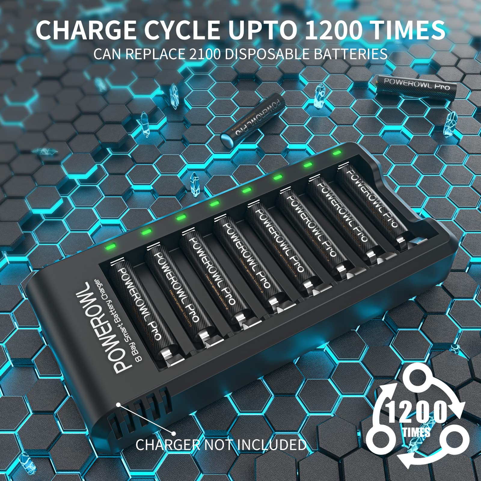 POWEROWL etiqueta con 1100mAh visible para identificar capacidad
